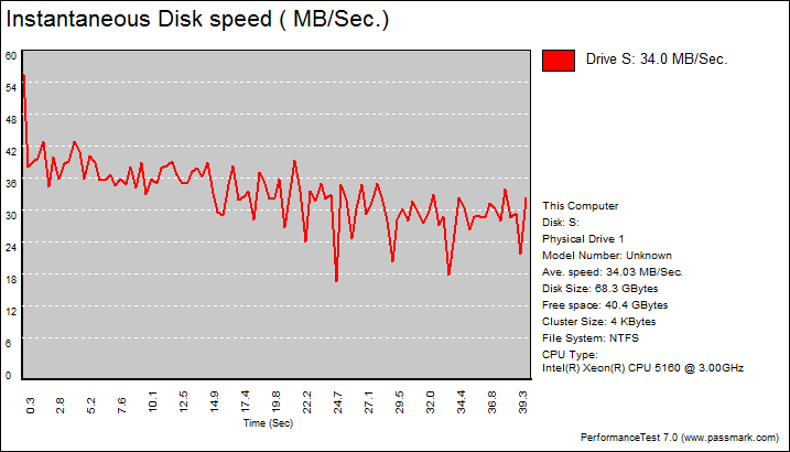 benchmark 1