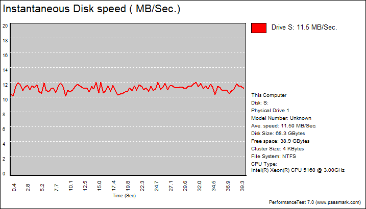 benchmark 2