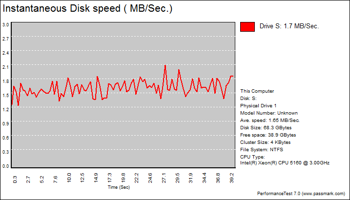 benchmark 3