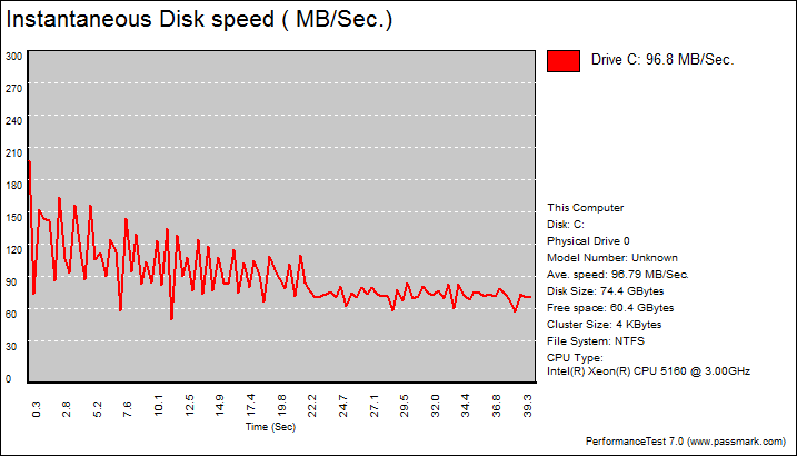 benchmark 4