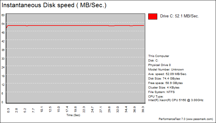 benchmark 5