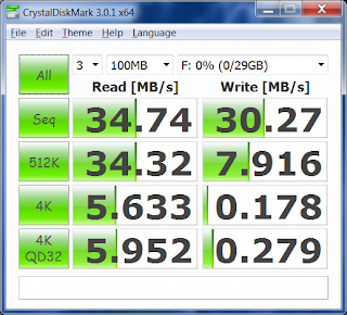 S102 Pro over usb2