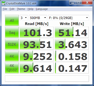 S102 Pro over usb3