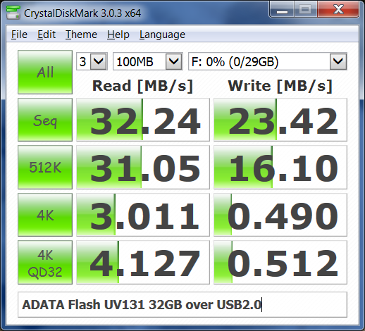 ADATA UV131 benchmark 1