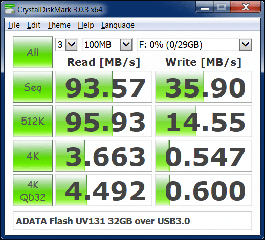 ADATA UV131 benchmark 2