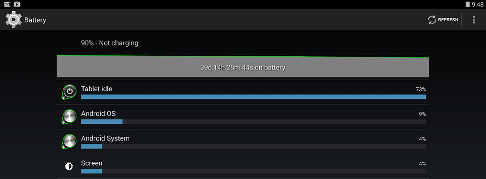 battery life nexus10